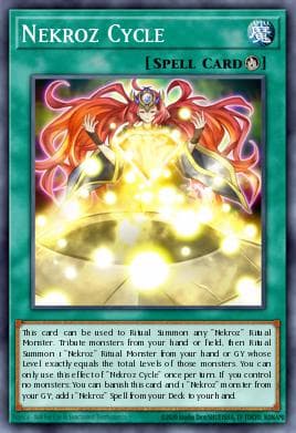 Nekroz Cycle