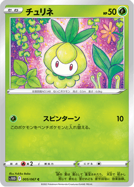 チュリネ