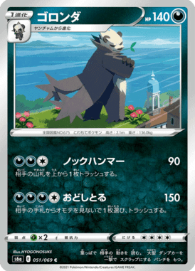 ゴロンダ