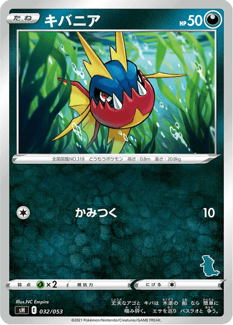 キバニア