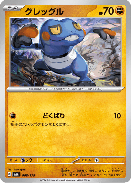 グレッグル