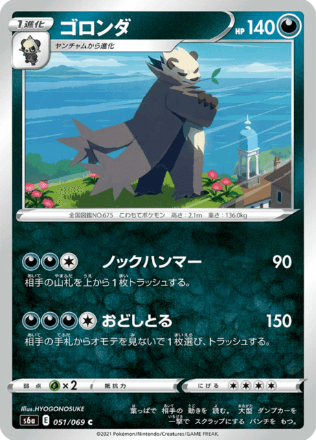 ゴロンダ